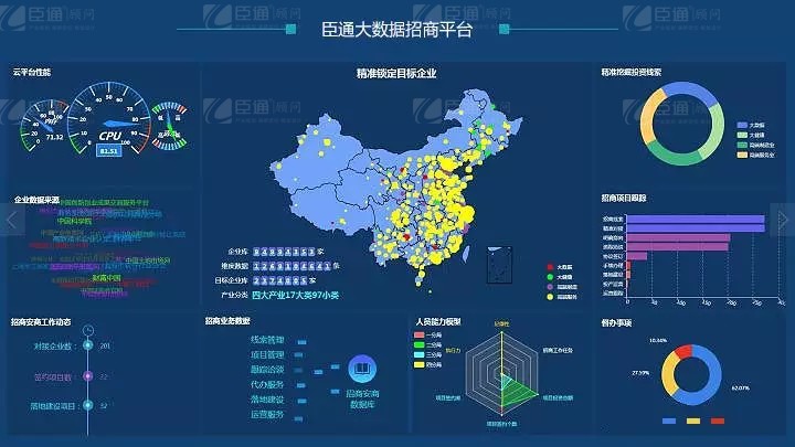 共享共創(chuàng)，破局招商！第19期園區(qū)董事匯圓滿落幕！