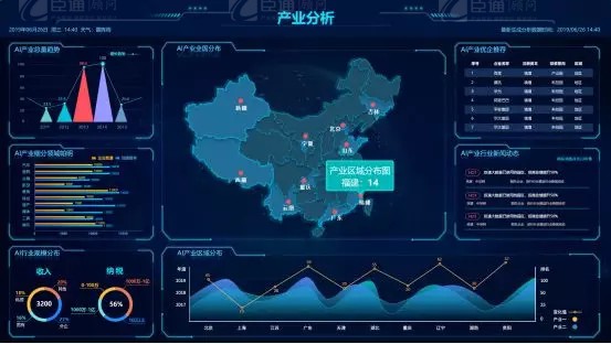 共享共創(chuàng)，破局招商！第19期園區(qū)董事匯圓滿落幕！